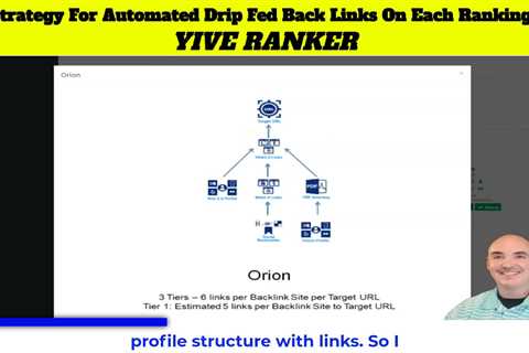 yive ranker automated drip fed backlinks