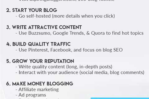 How to Make Money From Blogging Using Sponsored Posts