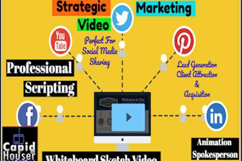 Digital Business Internet Marketing Services 