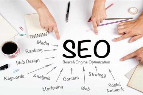 SEO Best Practice - Creating Relevant Content For Your Website