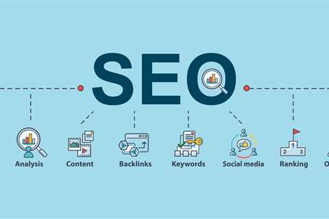How to Develop a Content Strategy for SEO