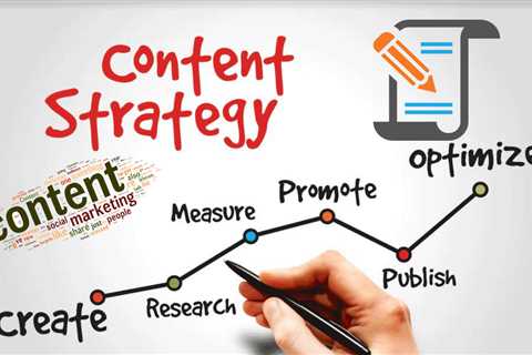 Using Content Marketing Strategies to Generate Traffic to Your Website