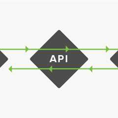 What is an API & why does it matter for social media?