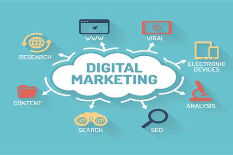 All About How to structure a digital marketing strategy?  - Online Notepad
