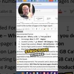 Optimizing Pages Structure for SEO Success