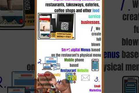 Digital menu ordering system
