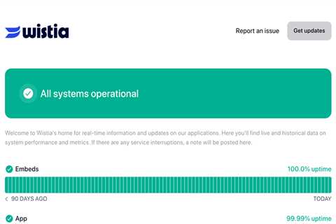 Service Interruption with YouTube Imports – Incident details – Wistia